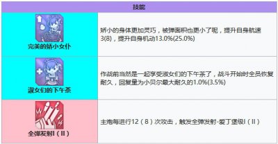 碧蓝航线小贝法技能介绍  碧蓝航线小贝法技能有