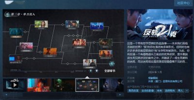 号外号外！互动式电影《反转21克》Steam页面上线