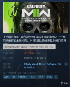 负评满天飞!《使命召唤：现代战争2》Steam表现欠