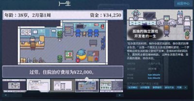 《孤独的独立游戏开发者的一生》Steam页面 无语