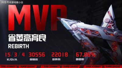 星途联赛S7济南高校赛亮点满满，